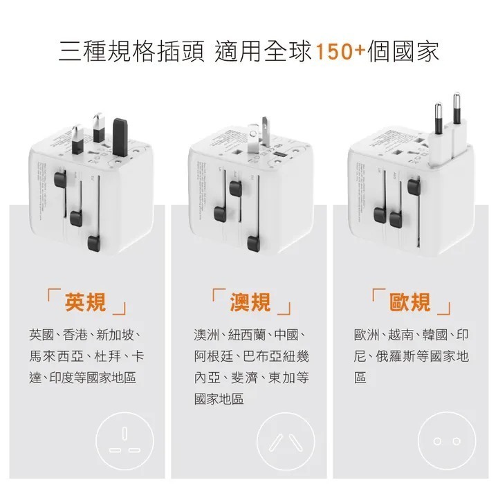【KINYO 多合一雙插座萬國轉接頭20W MPP-3520】出國轉接頭 轉接插頭 旅遊轉接頭 插頭轉接器 雙插座-細節圖8