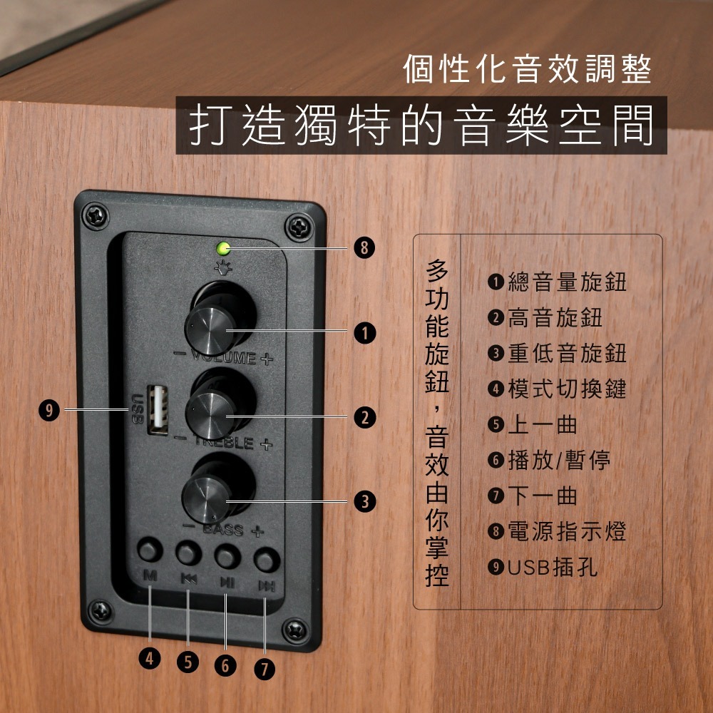 【KINYO 2.1藍牙多媒體音箱 KY-1881】藍芽喇叭 支援3.5mm插孔 藍牙音響 藍芽音響 附遙控器 音響-細節圖7