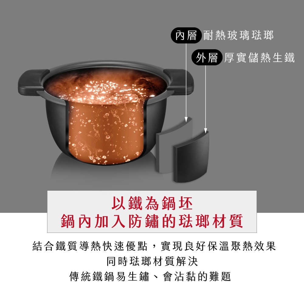 【KINYO IH智慧琺瑯鑄鐵鍋2.2L PCO-2700】萬用鍋 美食鍋 壓力鍋 煮飯鍋 電鍋 微電腦電子鍋 悶燒鍋-細節圖4