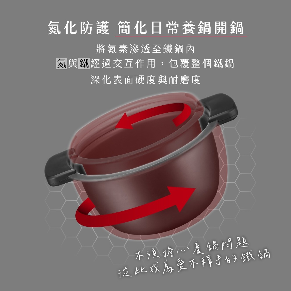 【KINYO IH智慧琺瑯鑄鐵鍋2.2L PCO-2700】萬用鍋 美食鍋 壓力鍋 煮飯鍋 電鍋 微電腦電子鍋 悶燒鍋-細節圖5