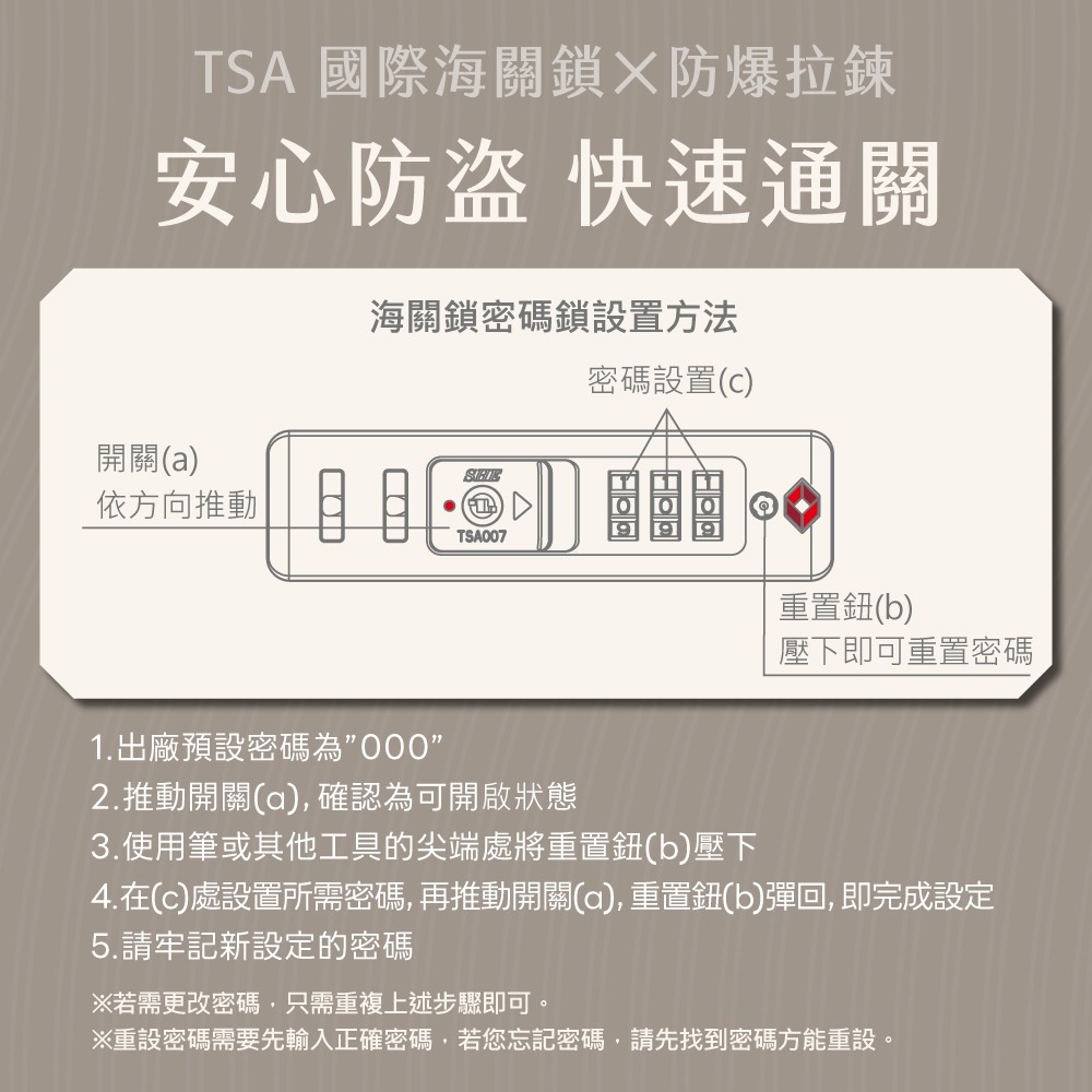 【KINYO 超能裝2.0前開行李箱 KLG-2810】旅行箱 登機箱 行李箱 20吋行李箱 28吋行李箱 前開式行李箱-細節圖8