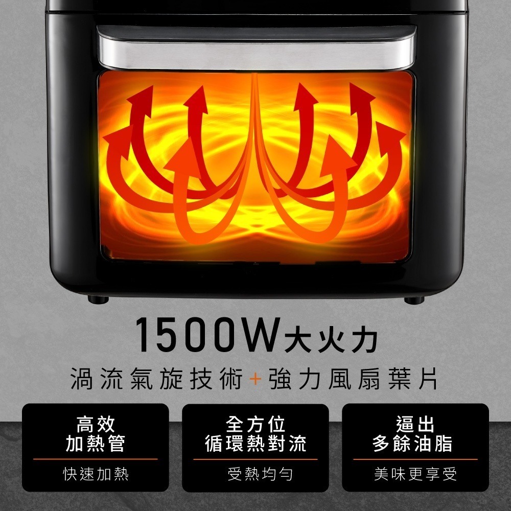 【KINYO 旋風智能氣炸烤箱 AFO-605】氣炸鍋 智能觸控氣炸鍋 氣炸烤箱 烤箱 不沾塗層 多功能氣炸鍋-細節圖3