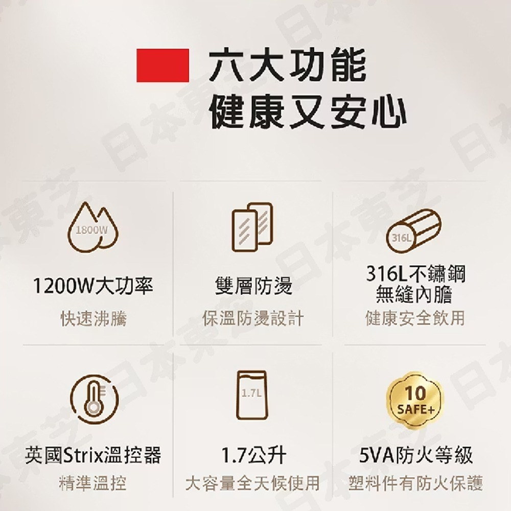 【TOSHIBA 316雙層防燙快煮壺 KT-17DRTTW】煮水壺 電茶壺 電熱水壺 熱水壺 電熱壺 雙層防燙-細節圖3