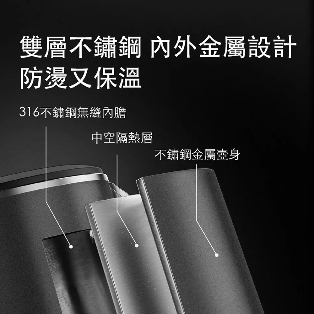 【TOSHIBA 316雙層防燙快煮壺 KT-17DRTTW】煮水壺 電茶壺 電熱水壺 熱水壺 電熱壺 雙層防燙-細節圖5