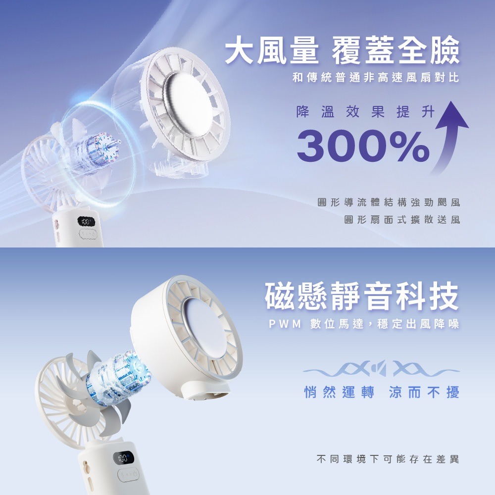 【WONDER旺德 冰敷手持摺疊高速風扇 WH-FU33】製冷扇 手持風扇 手持扇 小風扇 摺疊風扇-細節圖7