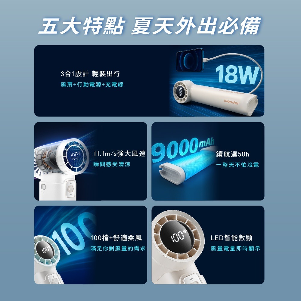 【WONDER旺德 手持高速風扇行動電源 WH-FU35P】夏季風扇 手持風扇 行動電源 小風扇 自帶線-細節圖7
