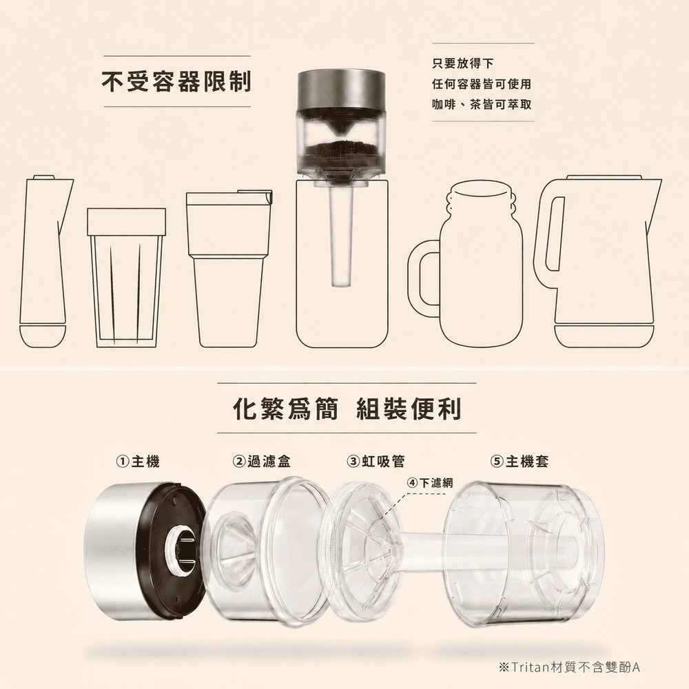 【Hiles 真空虹吸式冷熱萃取機 HE-605】咖啡萃取機 萃茶機 冷萃咖啡 冷萃咖啡速成器-細節圖6