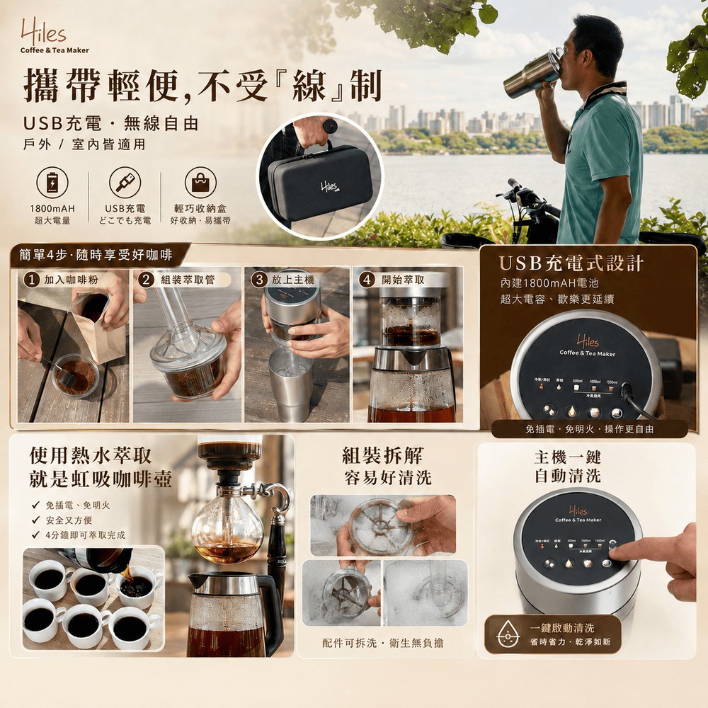 【Hiles 真空虹吸式冷熱萃取機 HE-605】咖啡萃取機 萃茶機 冷萃咖啡 冷萃咖啡速成器-細節圖7