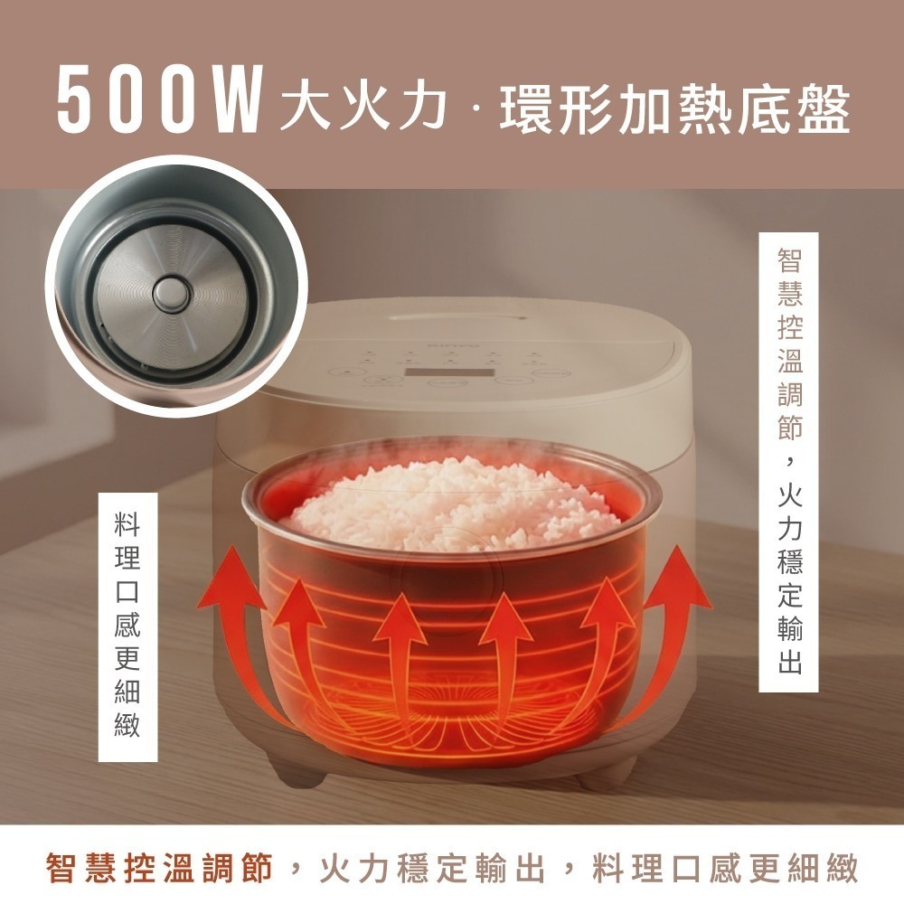 【KINYO 多功能微電腦電子鍋 MEP-15】電子鍋 不沾內鍋 飯鍋 小型電子鍋 多功能電子鍋 炊飯鍋 煮飯鍋-細節圖4