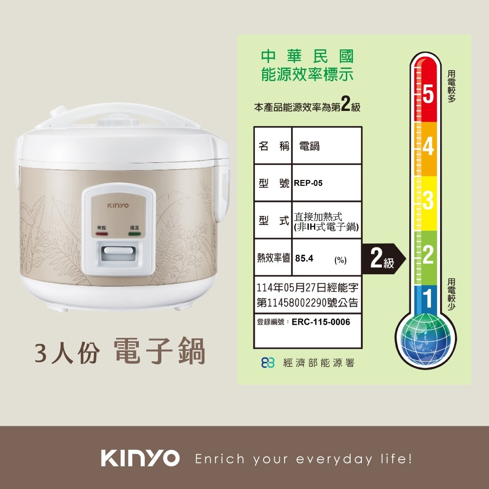 【KINYO 三人份電子鍋 REP-05】蒸煮鍋 煮飯鍋 電子鍋 不沾黏電子鍋 附飯匙 自動保溫 飯鍋-細節圖8