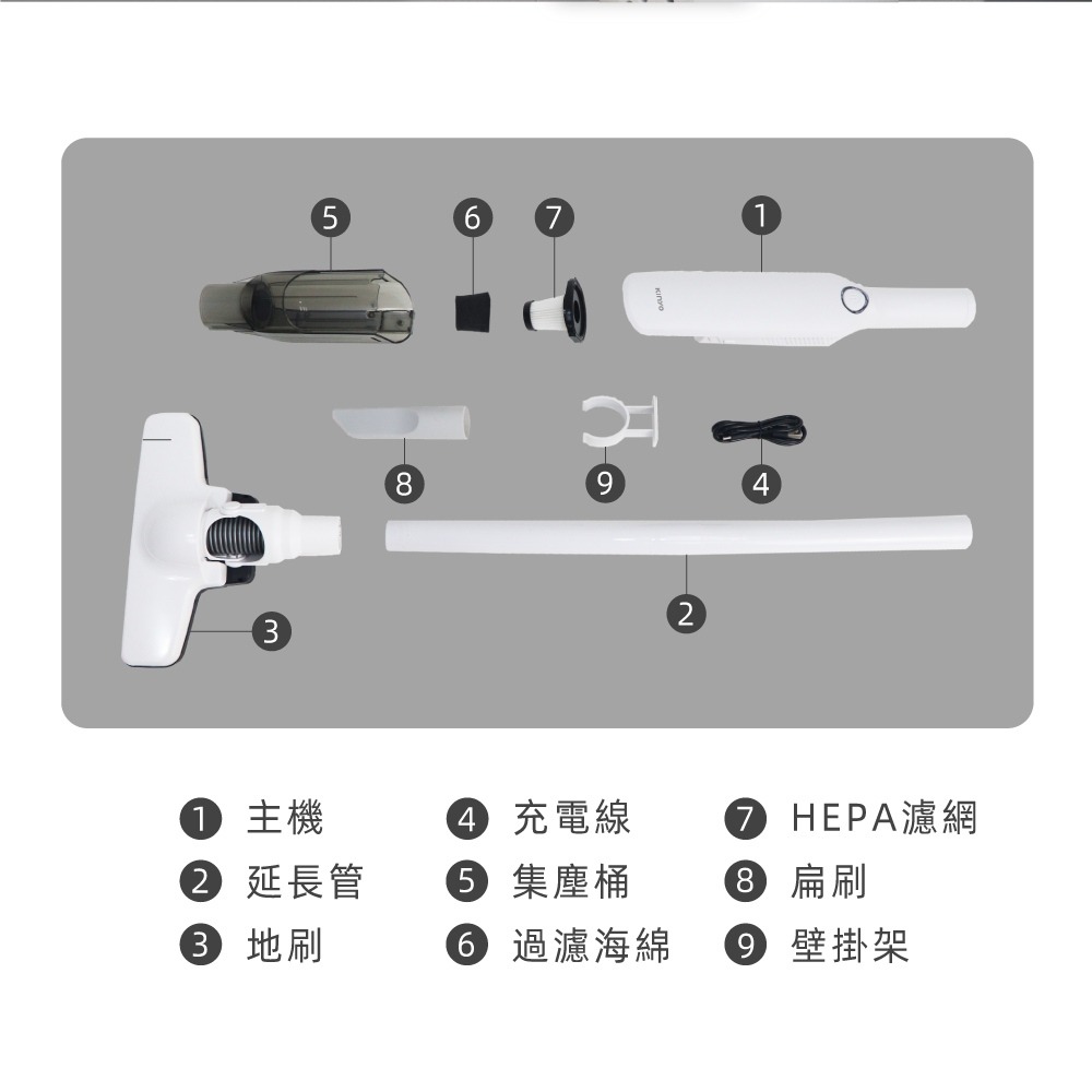 【KINYO PureVac多功能無線無刷吸塵器 KVC-034】無線吸塵器 汽車吸塵器 手持吸塵器 無刷馬達-細節圖10