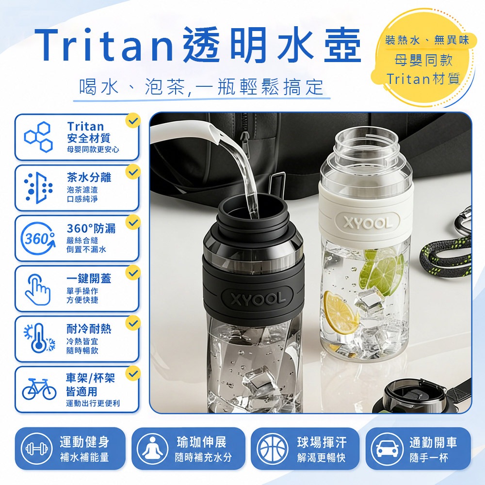 【Tritan透明水壺】直飲水壺 運動水壺 大容量水壺 水壺 水杯 環保杯 Tritan水壺 防摔水壺-細節圖3