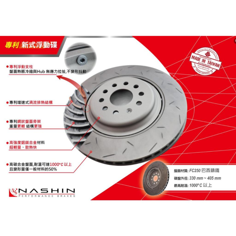 【頂尖】全新 世盟卡鉗 GR3卡鉗 四活塞競技卡鉗+世盟專利浮動盤+競技用來令片+金屬油管/鈦合金活塞/簍空卡鉗-細節圖9