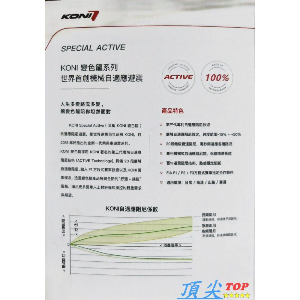 【頂尖】全新 KONI避震器 MAZDA 3 (2012-2018) KONI變色龍避震器/KONI SPORT避震器-細節圖7