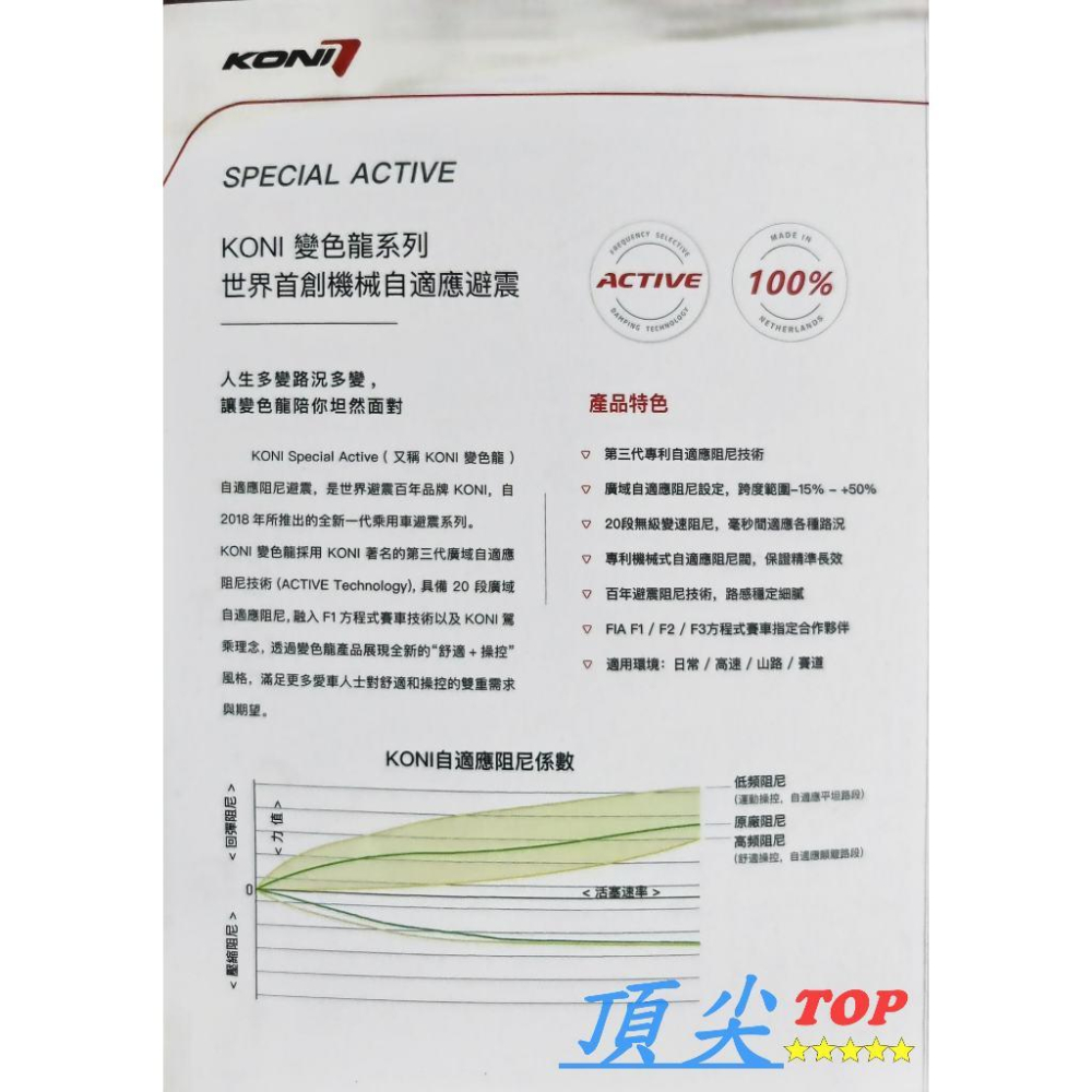 【頂尖】全新KONI避震器 變色龍避震器/KONI SPORT避震器 RAV4避震器/馬自達3避震器/OCTAVIA避震-細節圖4