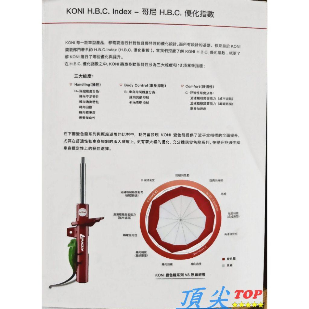 【頂尖】全新KONI避震器 RAV4 5代避震器 KONI變色龍避震器/KONI紅桶避震器/RAV4避震器-細節圖7