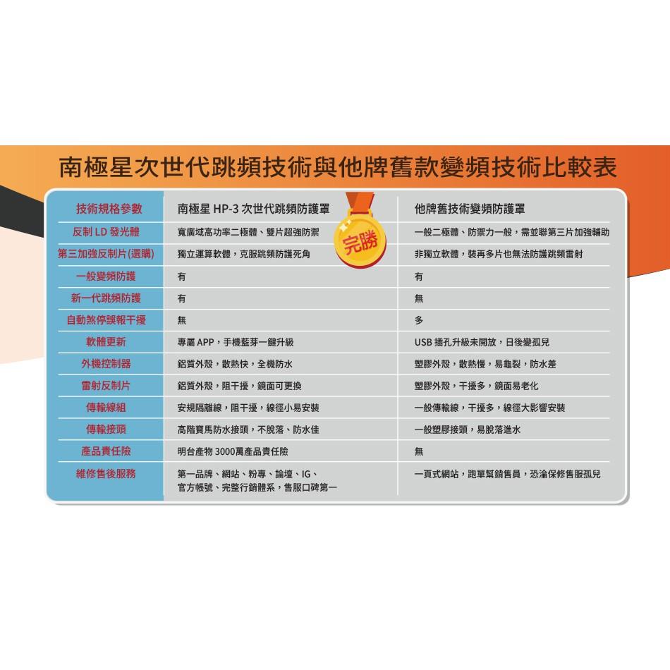 【頂尖】全新南極星 HP-3 Plus 雷射二極體防護罩 (數位旗艦版) 新一代 Digi-VPR 數位跳頻防護罩防禦-細節圖5