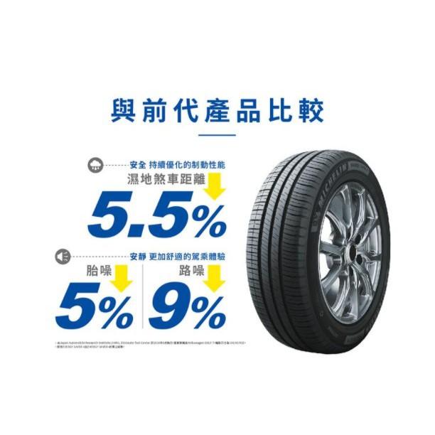 【頂尖】全新米其林輪胎ENERGY SAVER4 175/185/195/205 14吋15吋16吋省油耐磨胎-細節圖5