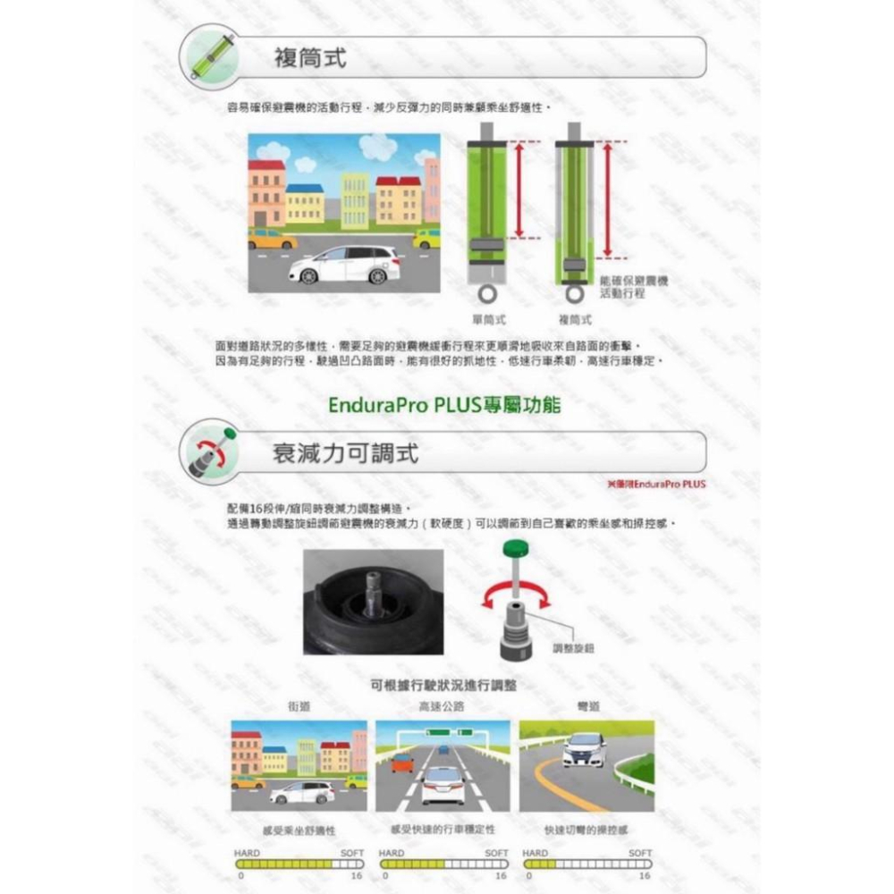 【頂尖】TEIN EnduraPro 阻尼不可調避震器 VOLKSWAGEN 福斯全系列 AAI全美公司貨 歡迎洽詢-細節圖3