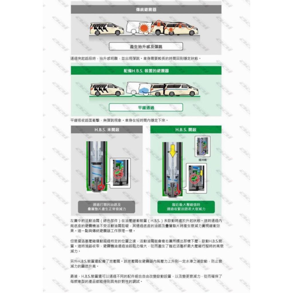【頂尖】TEIN EnduraPro 阻尼不可調避震器 VOLKSWAGEN 福斯全系列 AAI全美公司貨 歡迎洽詢-細節圖4