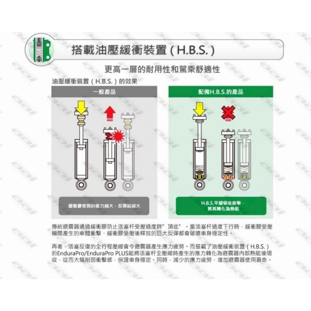 【頂尖】TEIN EnduraPro 阻尼不可調避震器 VOLKSWAGEN 福斯全系列 AAI全美公司貨 歡迎洽詢-細節圖5
