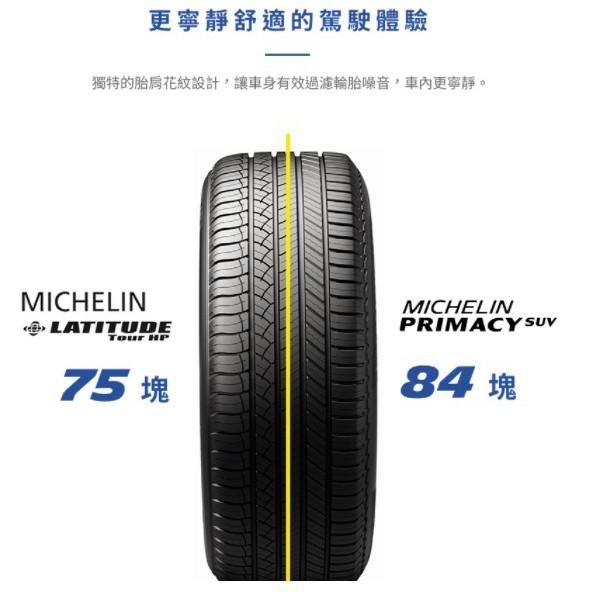 【頂尖】全新米其林輪胎 PRIMACY SUV 205/215/225/235/245/265/275/285-細節圖5