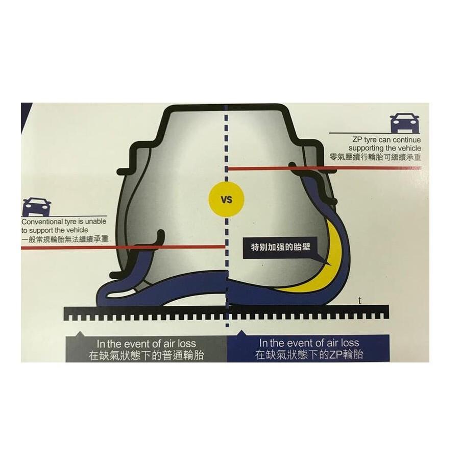 【頂尖】全新米其林輪胎HP 235/245/255/265 LATITUDE TOUR HP 其他規格歡迎聊聊詢問-細節圖9