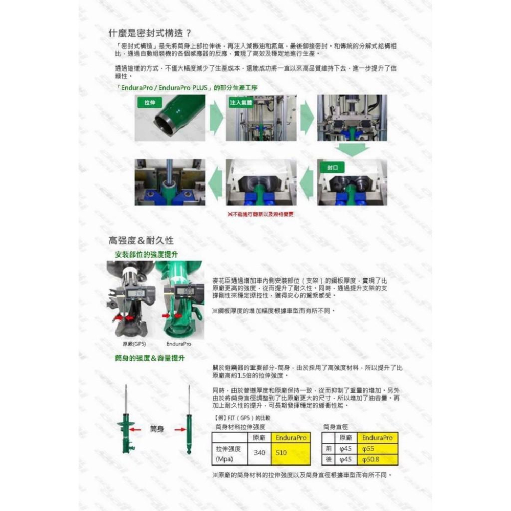 【頂尖】TEIN EnduraPro 阻尼不可調原廠型避震器 AUDI SKODA全系列 AAI全美公司貨 歡迎洽詢-細節圖7