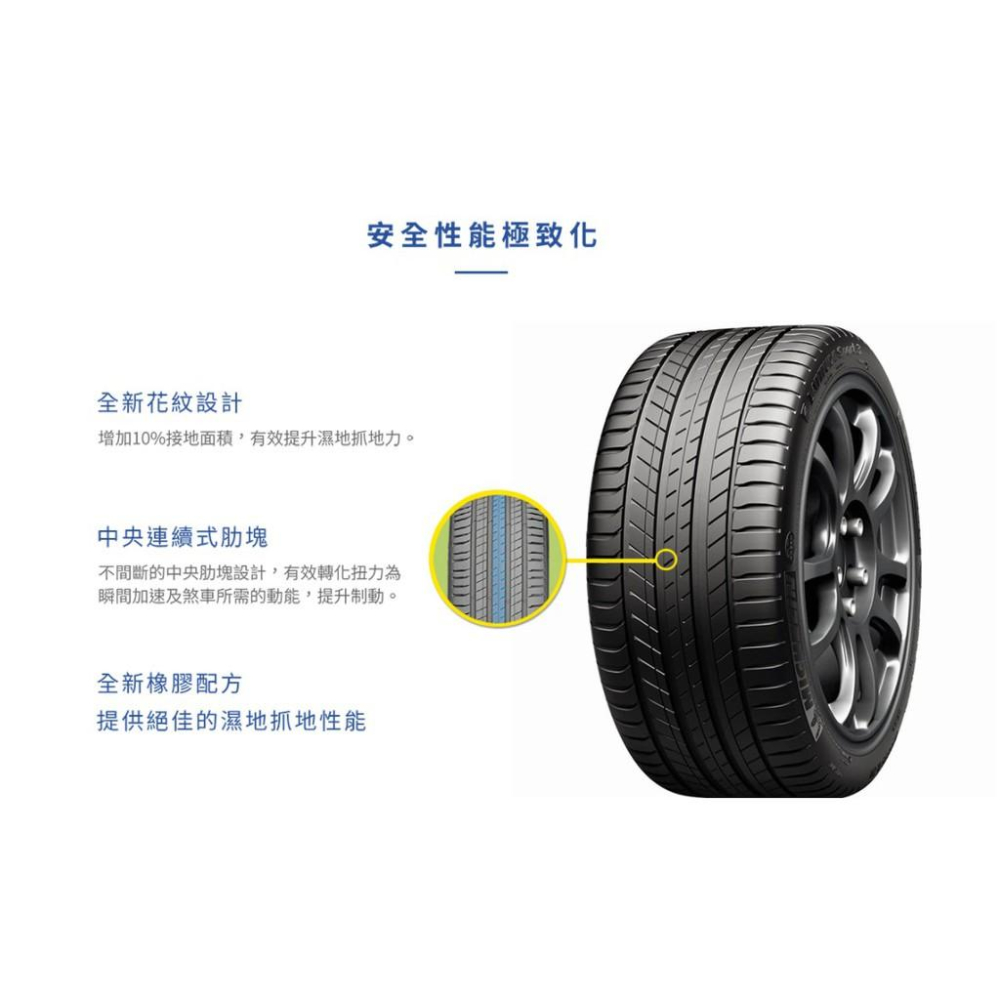 【頂尖】全新米其林輪胎LS3 235/245/255/265/275/285/295/315LATITUDESPORT3-細節圖2