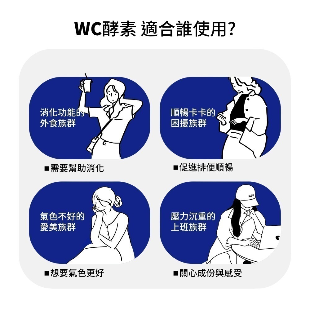 POPULAB【日本專利技術】WC酵素果凍 ｜ 官方旗艦店  (20克×1條) 升級加強版 排便順暢 益生菌 膳食纖維-細節圖4