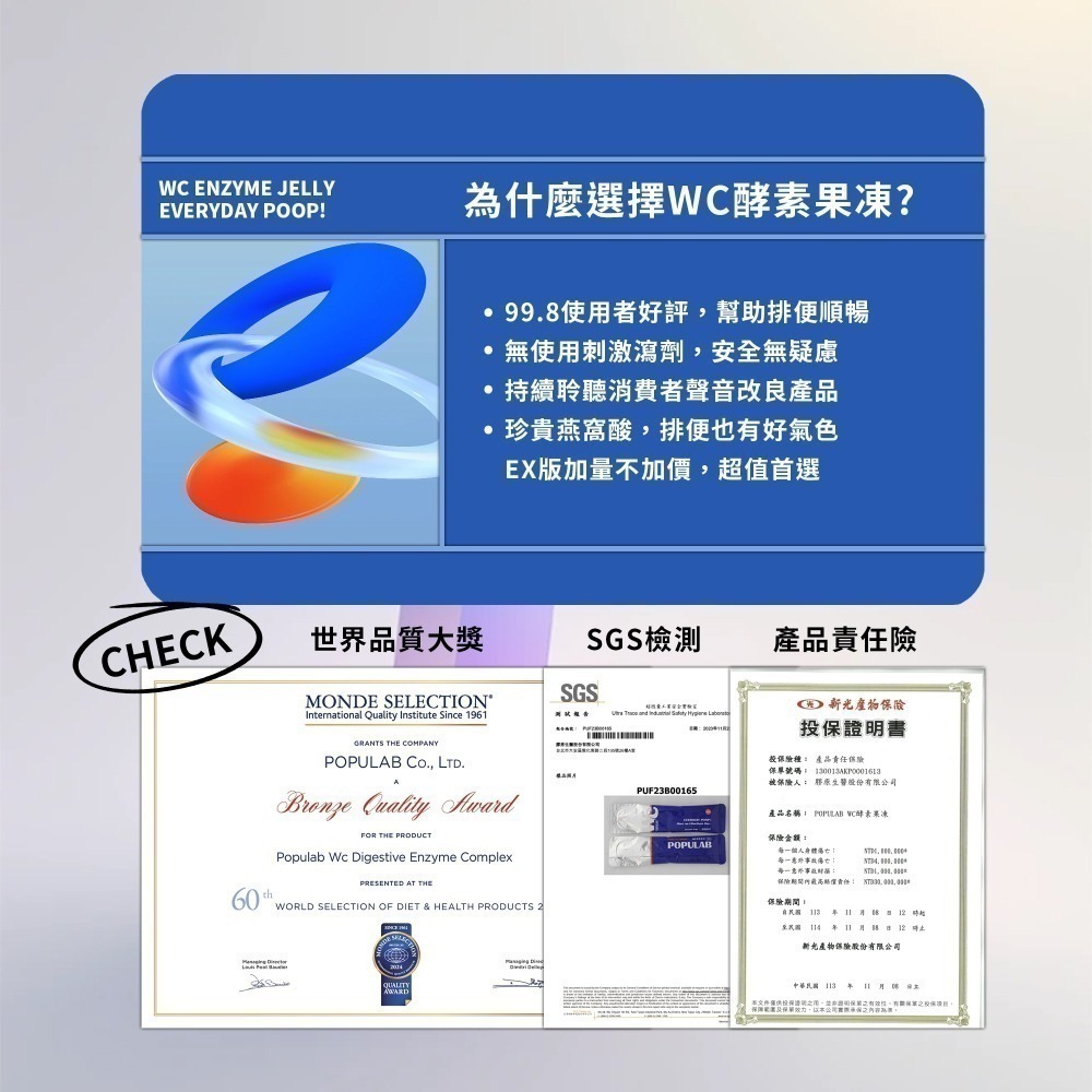 POPULAB【日本專利技術】WC酵素果凍 ｜ 官方旗艦店  (20克×1條) 升級加強版 排便順暢 益生菌 膳食纖維-細節圖7