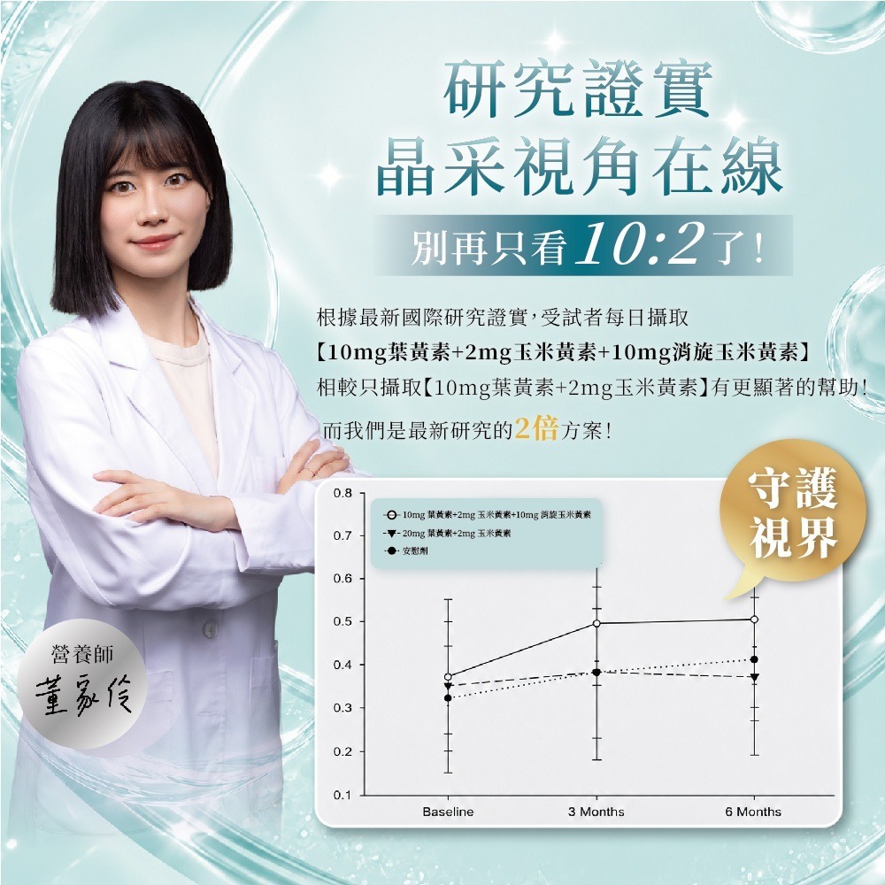 膠原生醫【植光晶葉黃素】游離型高吸收率 (30粒/包)｜蝦紅素+花青素+玻尿酸｜晶亮聚焦 3C上班族-細節圖4