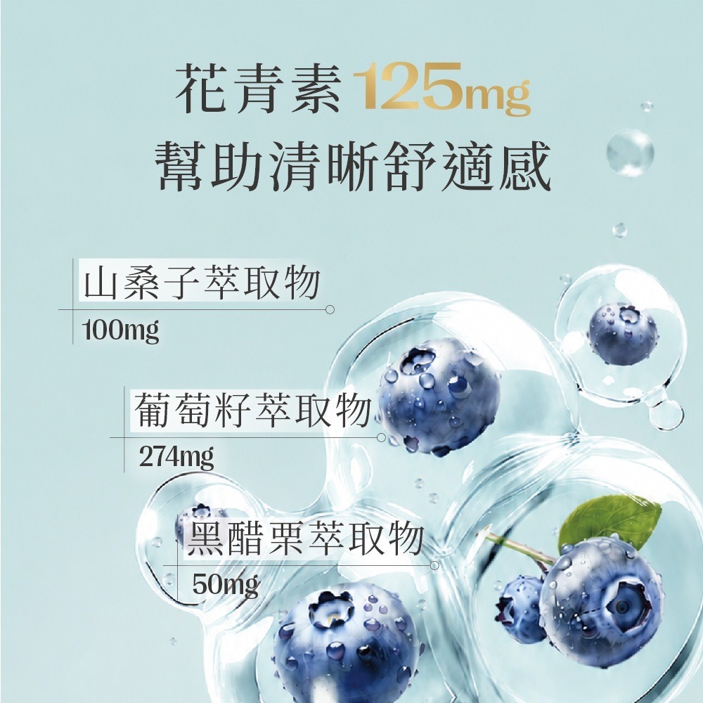 膠原生醫【植光晶葉黃素】游離型高吸收率 (30粒/包)｜蝦紅素+花青素+玻尿酸｜晶亮聚焦 3C上班族-細節圖5
