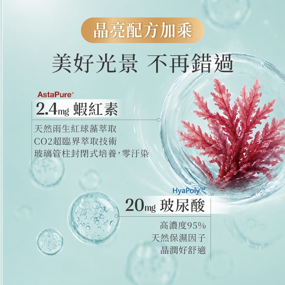 膠原生醫【植光晶葉黃素】游離型高吸收率 (30粒/包)｜蝦紅素+花青素+玻尿酸｜晶亮聚焦 3C上班族-細節圖7