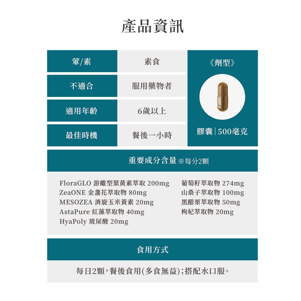 膠原生醫【植光晶葉黃素】游離型高吸收率 (30粒/包)｜蝦紅素+花青素+玻尿酸｜晶亮聚焦 3C上班族-細節圖8