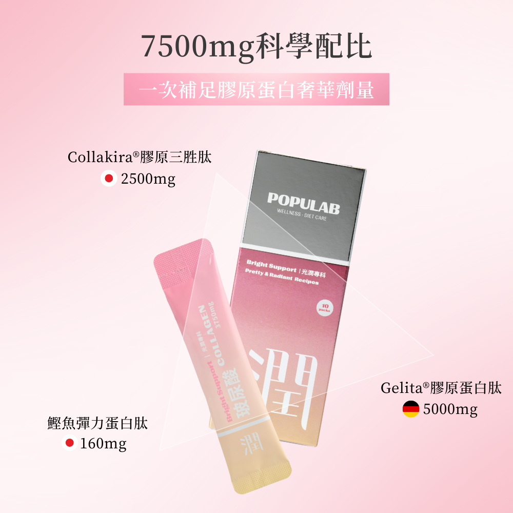 膠原生醫【日本專利膠原蛋白粉】小分子量500Da好吸收｜每份7500mg雙胜膠原｜無腥味 醫美科研級 水解胜肽 隨身包-細節圖4