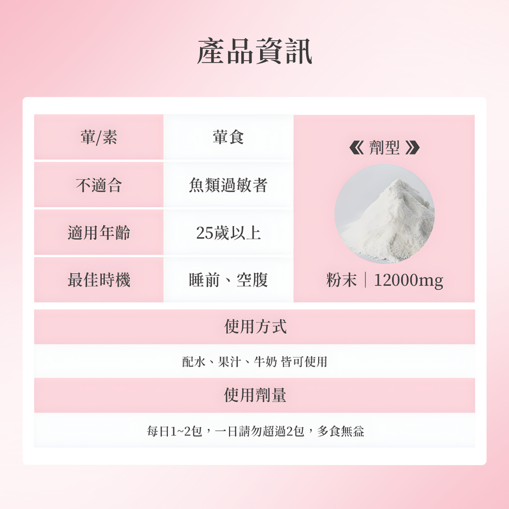 膠原生醫【日本專利膠原蛋白粉】小分子量500Da好吸收｜每份7500mg雙胜膠原｜無腥味 醫美科研級 水解胜肽 隨身包-細節圖8