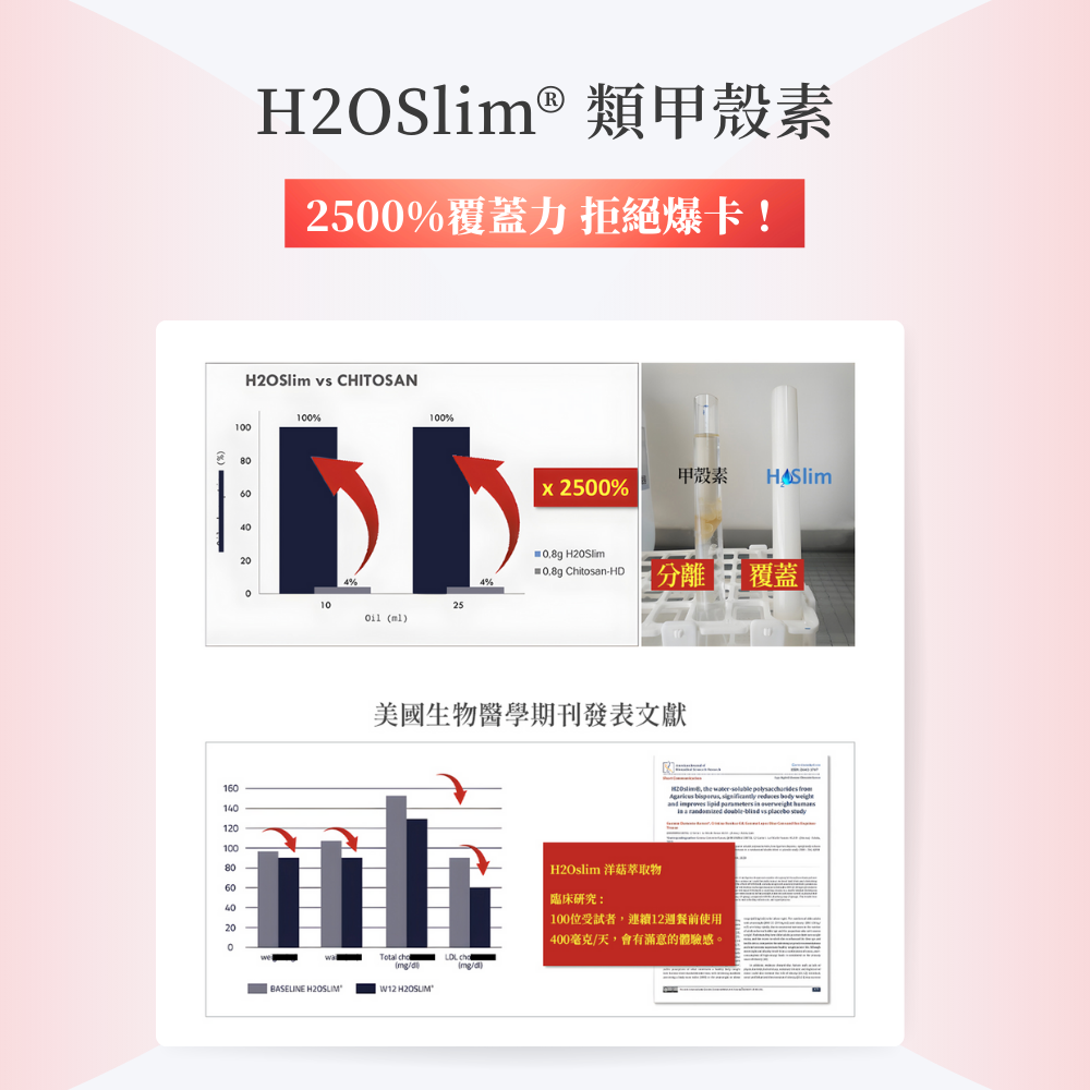 膠原生醫【雙效1600mg 白腎豆+甲殼素】理想數字XX粉｜藤黃果×非洲芒果籽｜餐前阻斷 飽足感 窈窕 代謝 隨身包-細節圖4