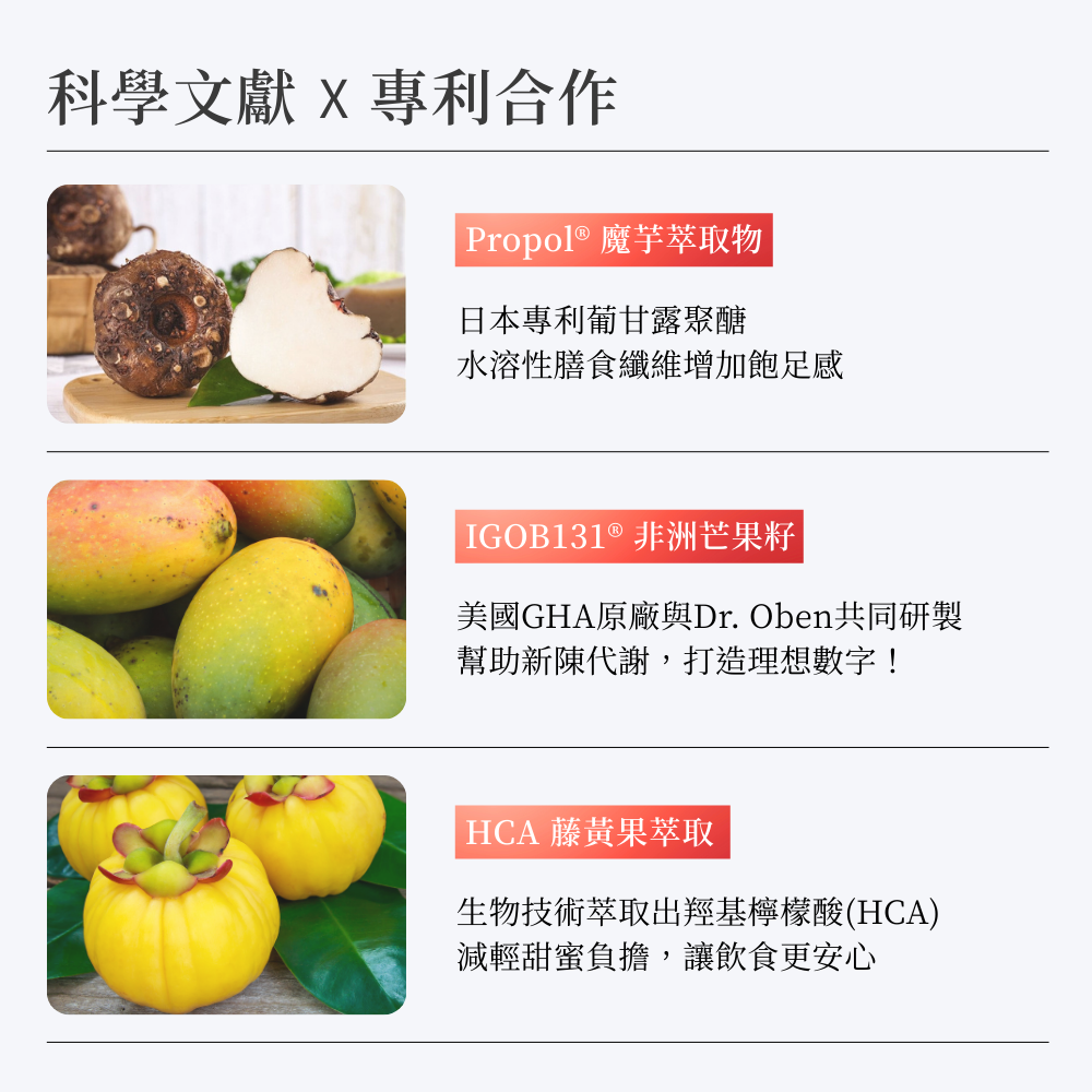 膠原生醫【雙效1600mg 白腎豆+甲殼素】理想數字XX粉｜藤黃果×非洲芒果籽｜餐前阻斷 飽足感 窈窕 代謝 隨身包-細節圖7