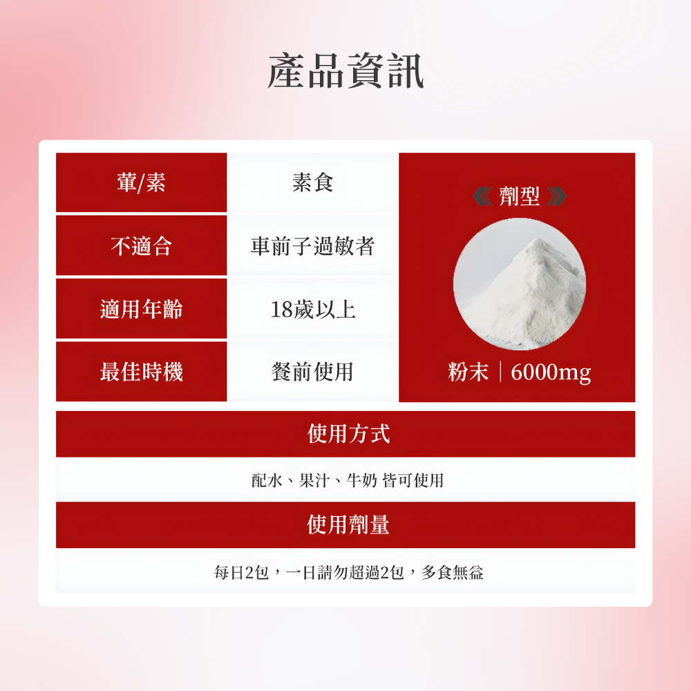 膠原生醫【雙效1600mg 白腎豆+甲殼素】理想數字XX粉｜藤黃果×非洲芒果籽｜餐前阻斷 飽足感 窈窕 代謝 隨身包-細節圖10