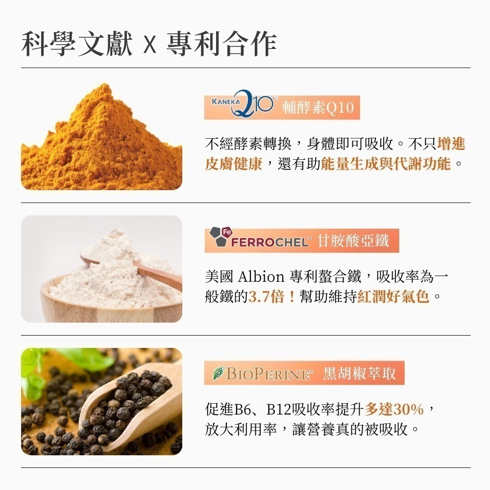 膠原生醫【微脂體天然酵母B群】女性綜合維生素｜Q10 + 鐵 + NADH｜24小時長效釋放 活力充沛 補鐵好氣色-細節圖5