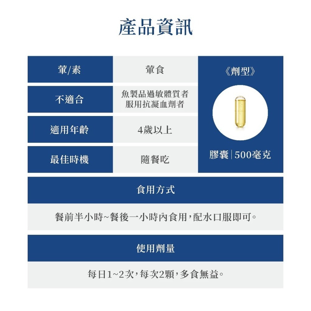 膠原生醫【r-TG鮮魚油】30顆｜超臨界 挪威魚油 ≥94% omega-3｜頂級深海魚油 EPA + DHA-細節圖7