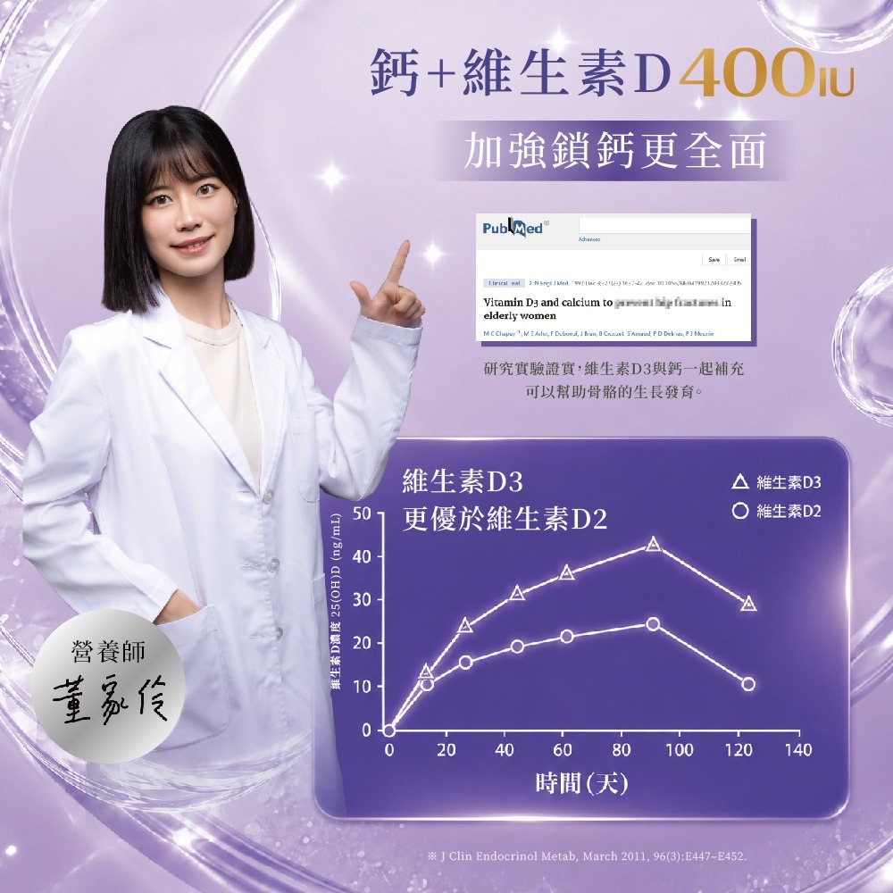 膠原生醫 高含量【愛爾蘭 海藻鈣+鎂+D3+K2】高吸收率鈣片 (30粒/袋) ｜添加玻尿酸 成長鈣 兒童鈣 孕婦鈣-細節圖6