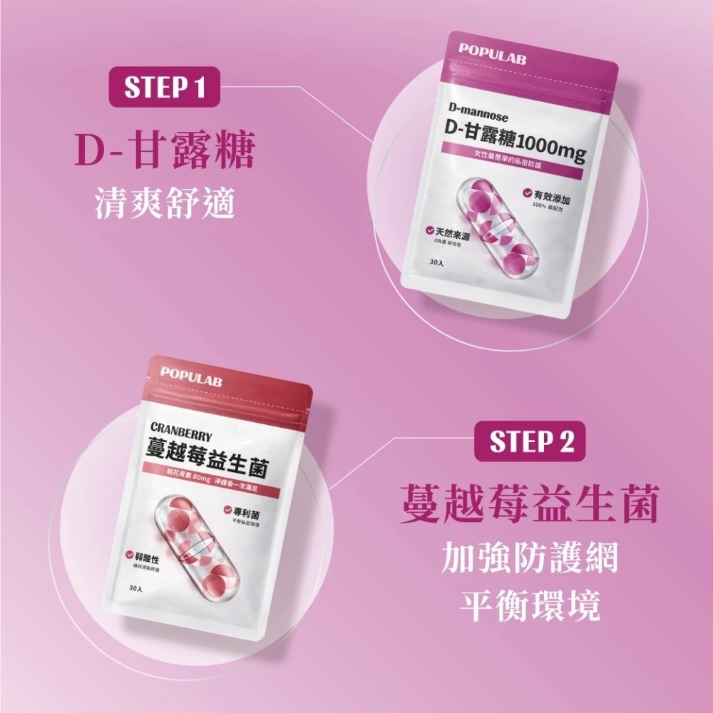 膠原生醫【 D-甘露糖 1000mg 】私密保養 (30顆×1袋)｜ 女性營養品 調整體質 可搭配蔓越莓益生菌-細節圖3