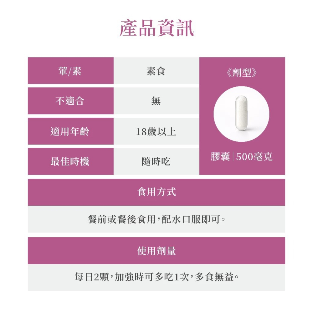 膠原生醫【 D-甘露糖 1000mg 】私密保養 (30顆×1袋)｜ 女性營養品 調整體質 可搭配蔓越莓益生菌-細節圖5
