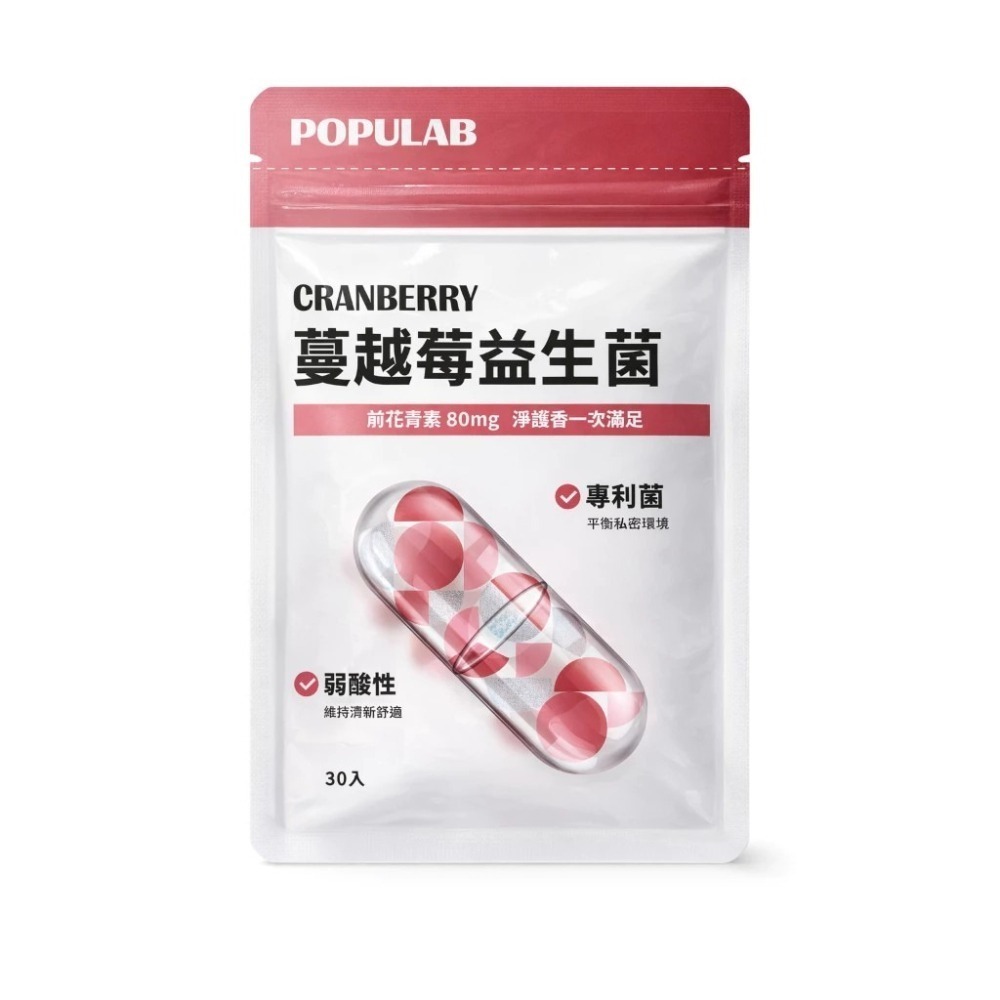 膠原生醫【 蔓越莓益生菌 + 洛神花萼 】私密保養膠囊｜天然配方無添加 女性益生菌 含前花青素 可搭配 甘露糖-細節圖4