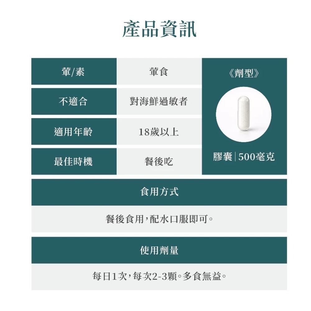 膠原生醫【 日本升級版UC2 + 軟骨素 + 葡萄糖胺 】非變性二型膠原蛋白｜高含量40毫克 專利PCT2 關鍵挺力-細節圖4