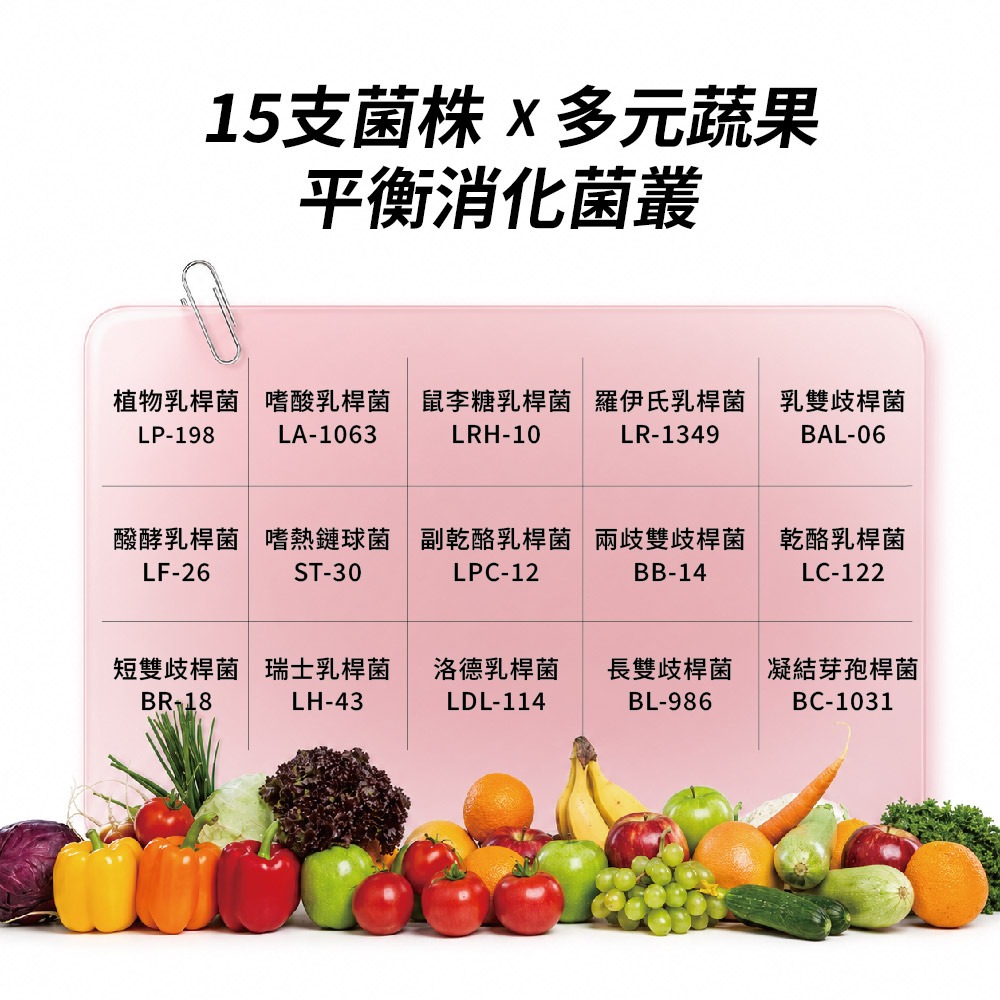 膠原生醫【每日益生菌】全新升級15菌株 (2g×30包)｜多元菌種乳酸菌 + 207項天然蔬果 消化道健康 排便順暢-細節圖3