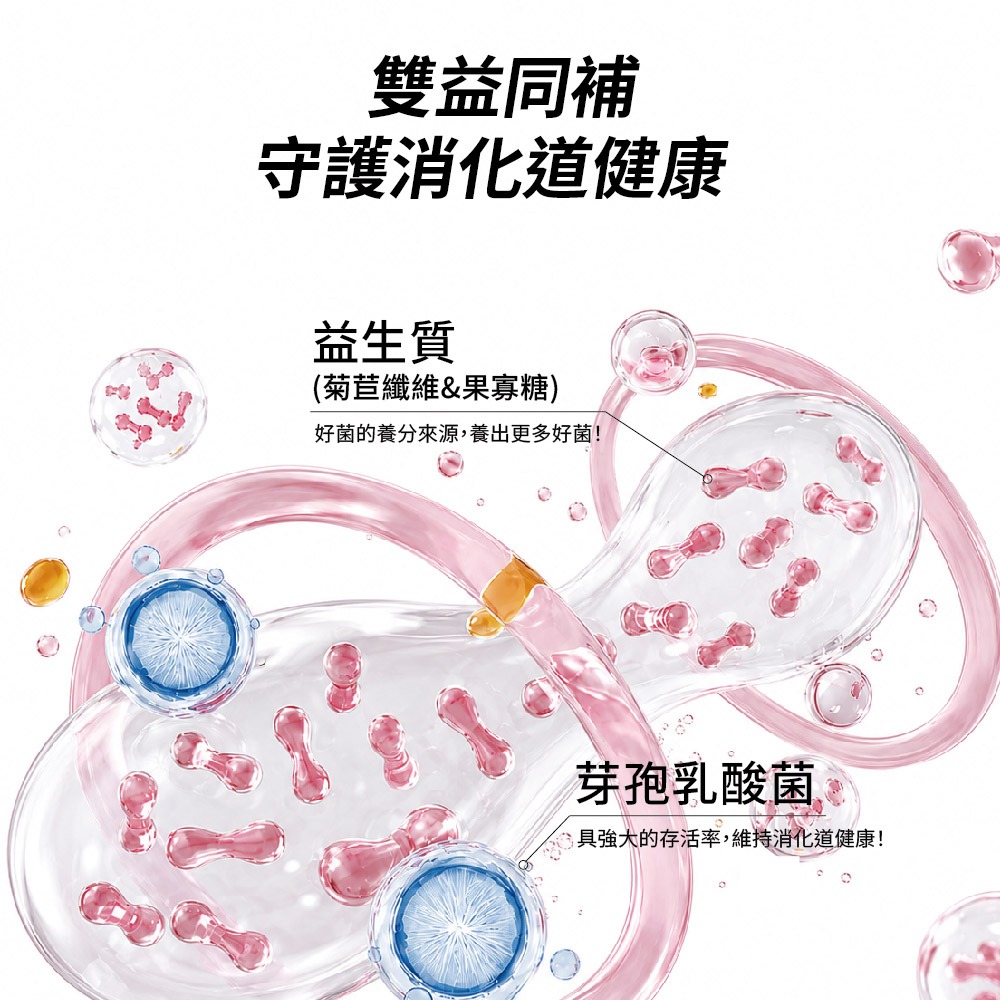 膠原生醫【每日益生菌】全新升級15菌株 (2g×30包)｜多元菌種乳酸菌 + 207項天然蔬果 消化道健康 排便順暢-細節圖4