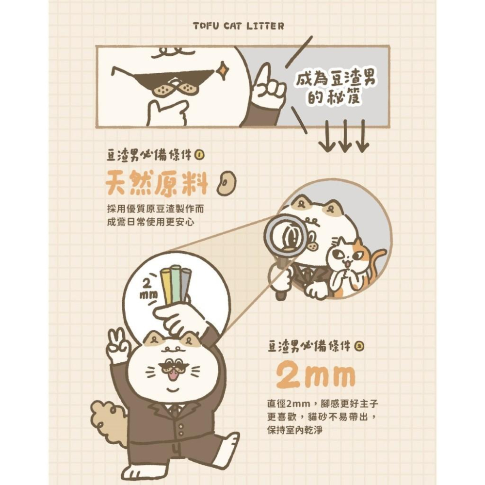 🚀隔日到貨🚀萌寵要當家【BLOP 豆渣男 豆腐砂】貓砂 真空包裝 吸水凝結力 2.5kg/7L-細節圖4